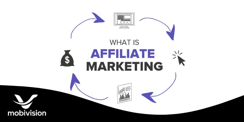 affiliate marketing