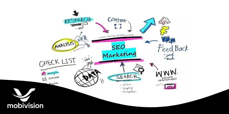 giai-ma-khai-niem-seo-la-gi